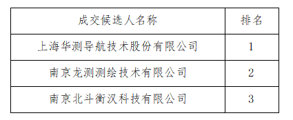 1743495516639.png