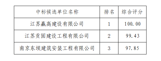 b6ccad6880cfc3ac23a1e1557027bfa.png