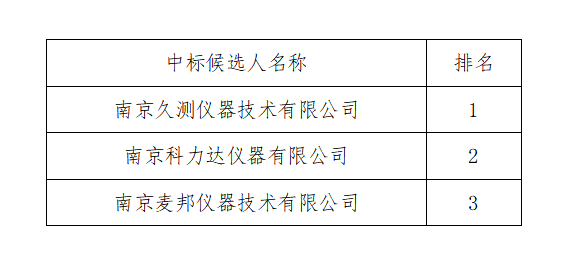 微信圖片_20250929153154_159_48.png 微信圖片_20250929153154_159_48.png