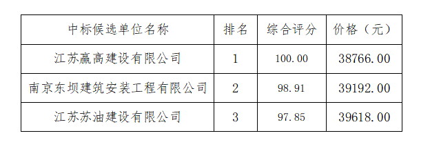 Screen Shot 2025-11-19 at 04.02.52.640 PM.png Screen Shot 2025-11-19 at 04.02.52.640 PM.png